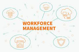 مدیریت نیروی کار(WFM _ Workforce Management) چیست؟